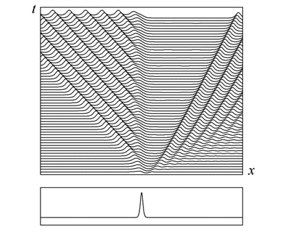 soliton